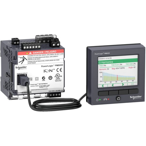 PM8244 POWER AND ENERGY METER TRAN & RMD